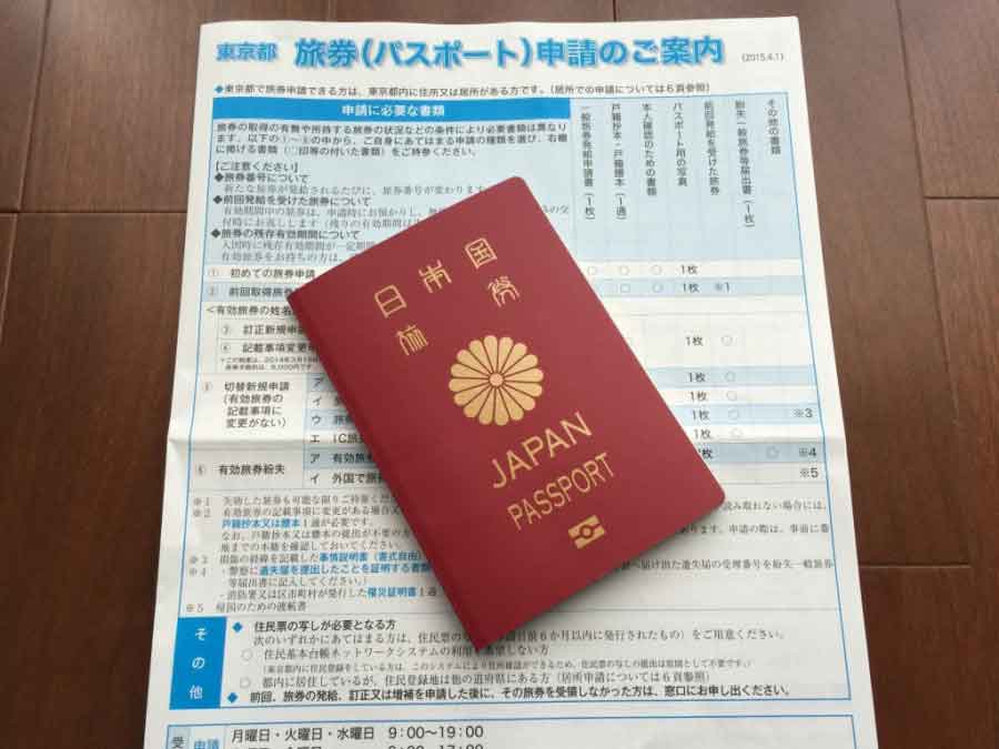 パスポート申請・更新手続きに必要な書類と費用とは？